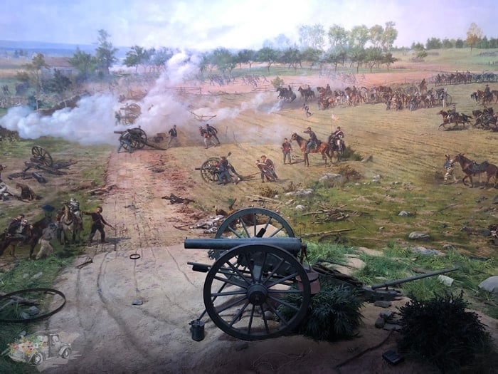 Cyclorama painting at Gettysburg
